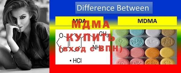 прущие грибы Алексин
